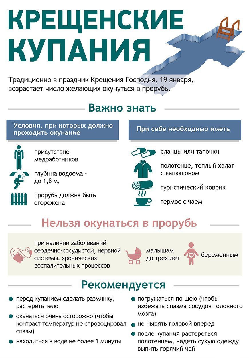 belta Kreshchenskie kupaniya